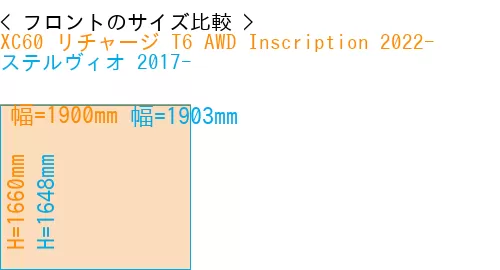 #XC60 リチャージ T6 AWD Inscription 2022- + ステルヴィオ 2017-